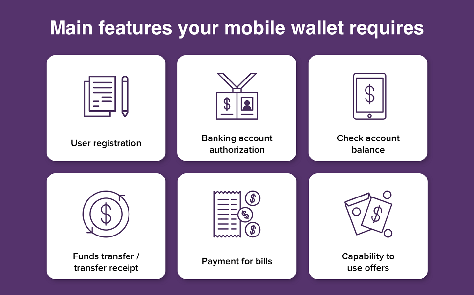 mobile-wallet-app-features